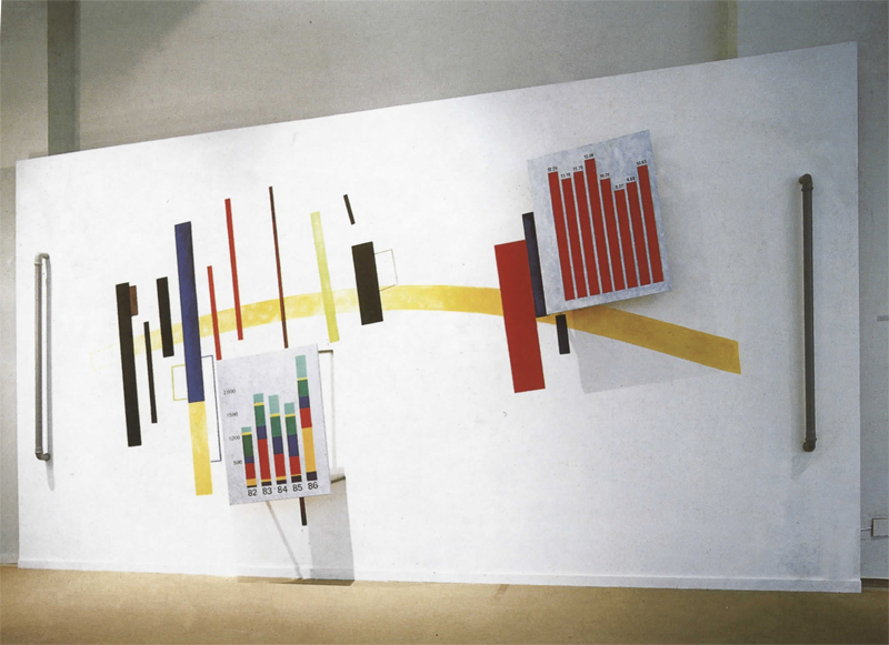 Peter Weibel Corporate Profile of Malevich 1988